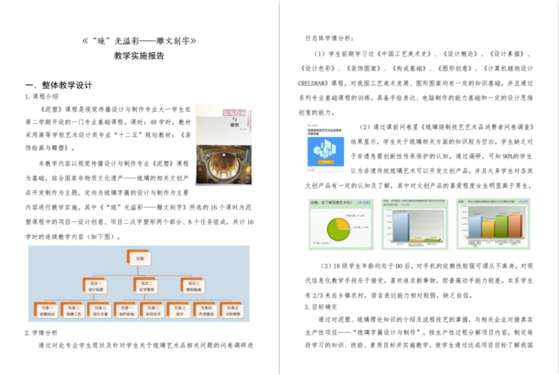 山西省职业院校技能大赛教学能力比赛作品展示（2019）